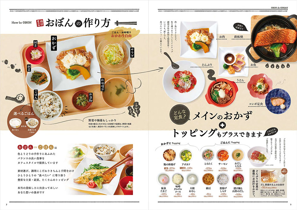 おぼんの定食