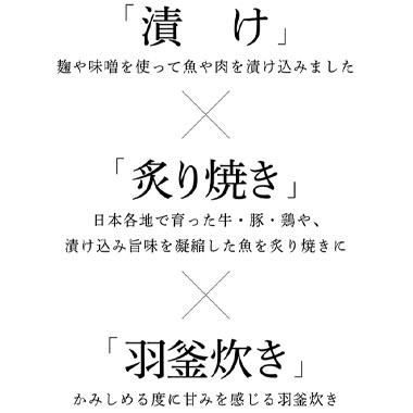 ブランド紹介イメージ画像
